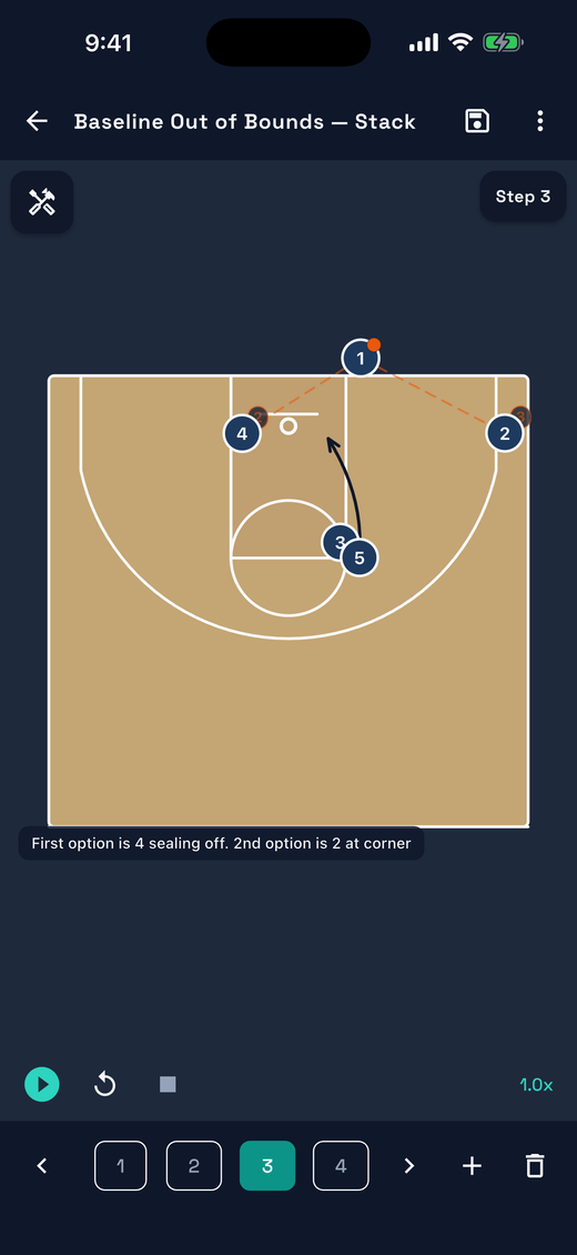 CourtFlow editor on iPhone showing a baseline out of bounds play with a pass and a cut drawn on a half court