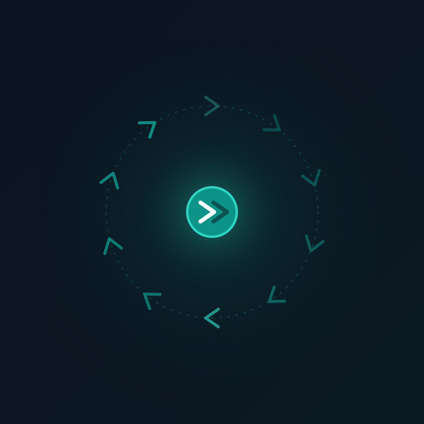 Automation cycle illustration